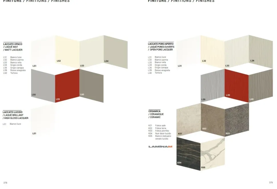 Tavolo Sipario Altacom in laminato Rettangolare allungabile