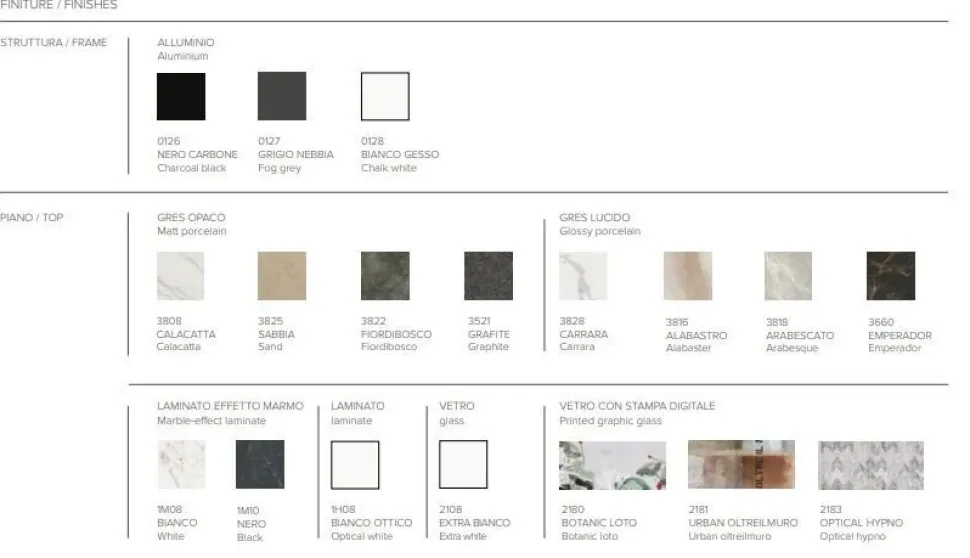 Tavolo Target point - mercury di Target point: scopri il prezzo