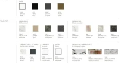 TAVOLO Target point Target point - efesto SCONTATO a PREZZI OUTLET