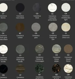 Tavolo Tavolo luxury maxi  di Md work scontato del 30%