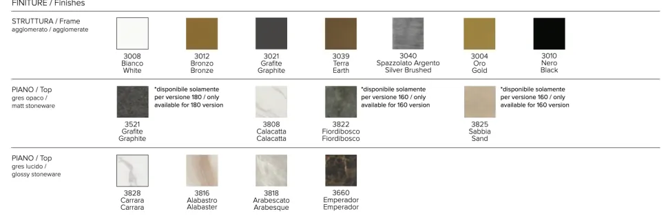 Tavolo Twist di Collezione esclusiva: scopri il prezzo riservato