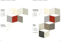 Tavolo Ulisse Altacom in laminato Rettangolare allungabile