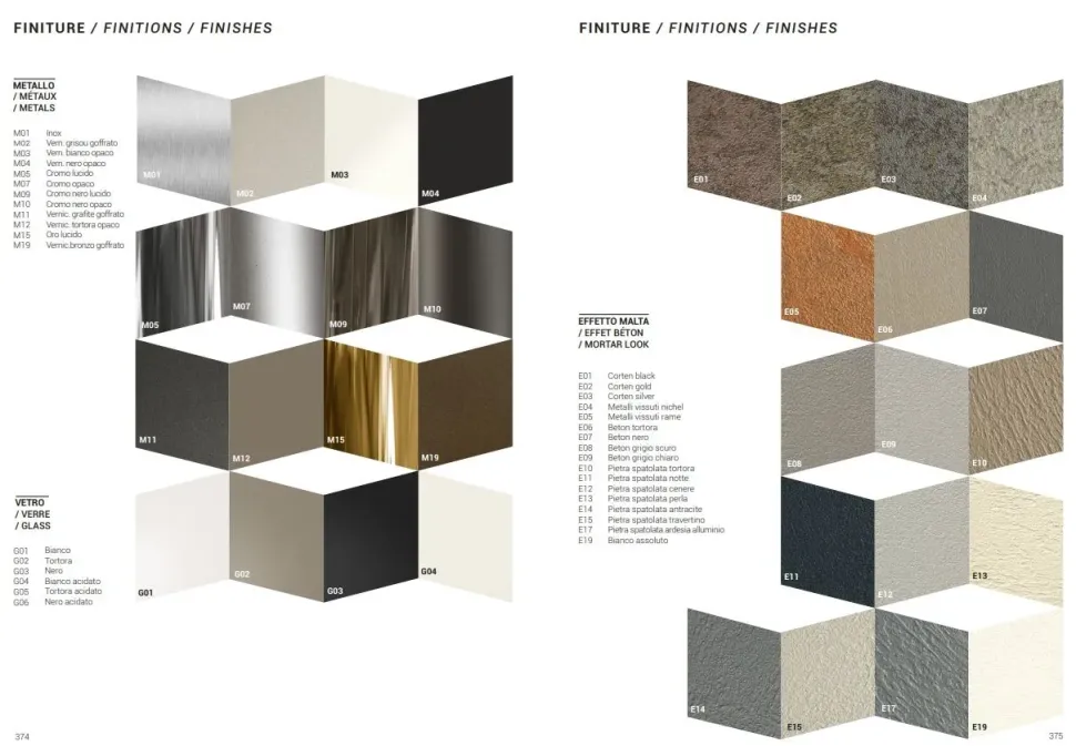 Tavolo Ulisse Altacom in laminato Rettangolare allungabile