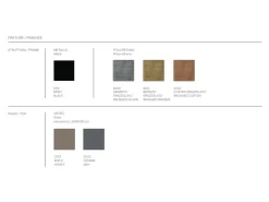 Tavolo Velar di Target point: scopri il prezzo riservato