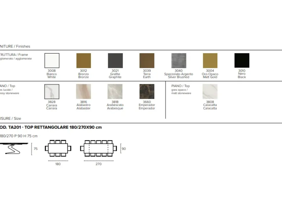 Tavolo Zed di Target point: scopri il prezzo riservato